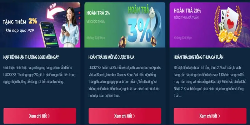 Hoàn Trả Hàng Ngày yoo88
